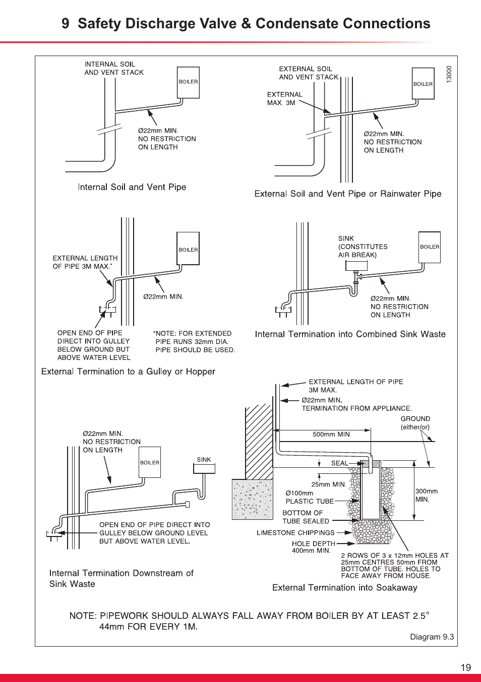 9 safety discharge valve & condensate connections | Glow-worm Ultracom cx User Manual | Page 19 / 68