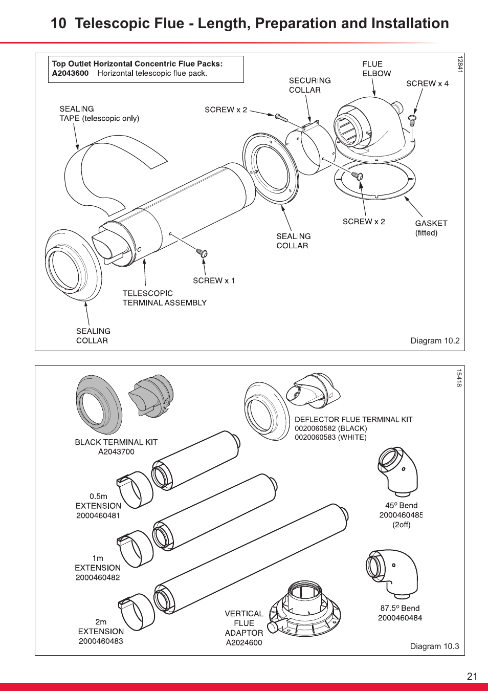 Glow-worm Ultracom cx User Manual | Page 21 / 68