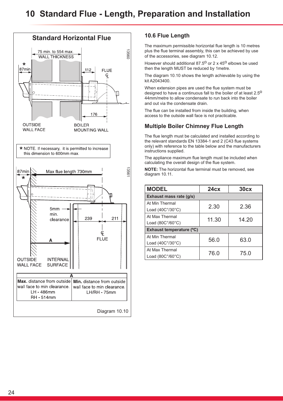 Standard horizontal flue | Glow-worm Ultracom cx User Manual | Page 24 / 68