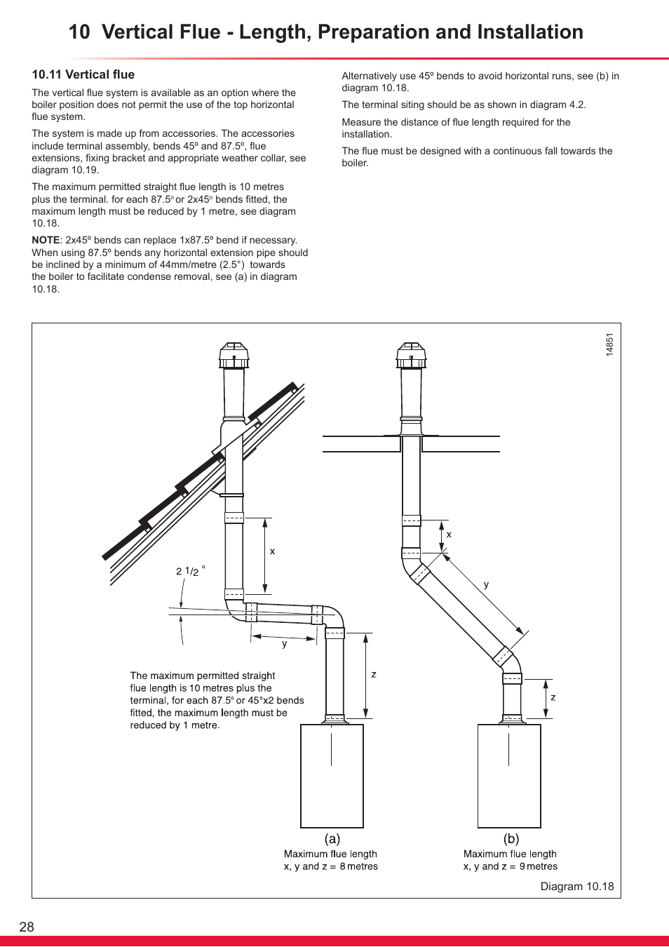 Glow-worm Ultracom cx User Manual | Page 28 / 68