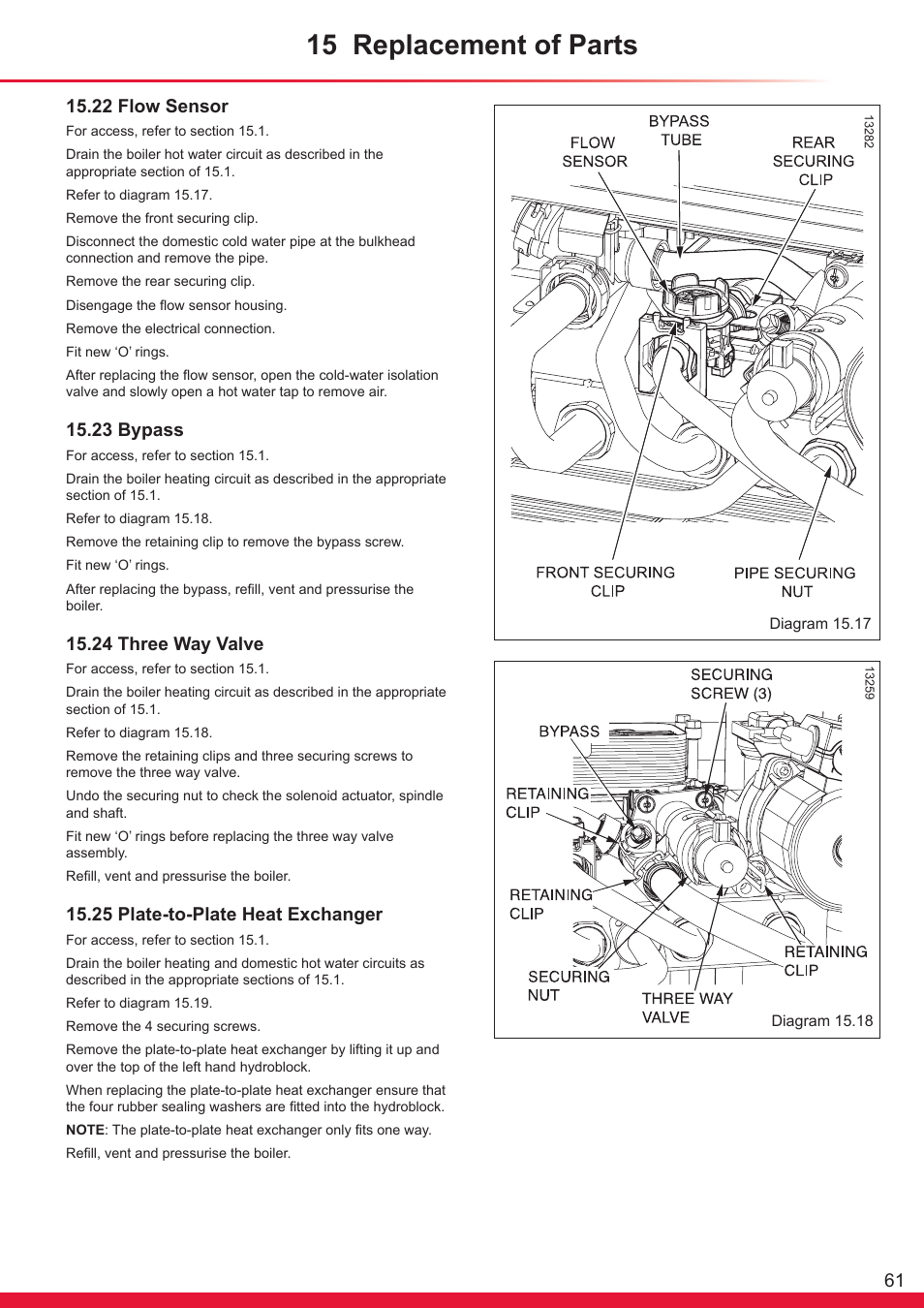 15 replacement of parts, 22 flow sensor, 23 bypass | 24 three way valve, 25 plate-to-plate heat exchanger | Glow-worm Ultracom cx User Manual | Page 61 / 68