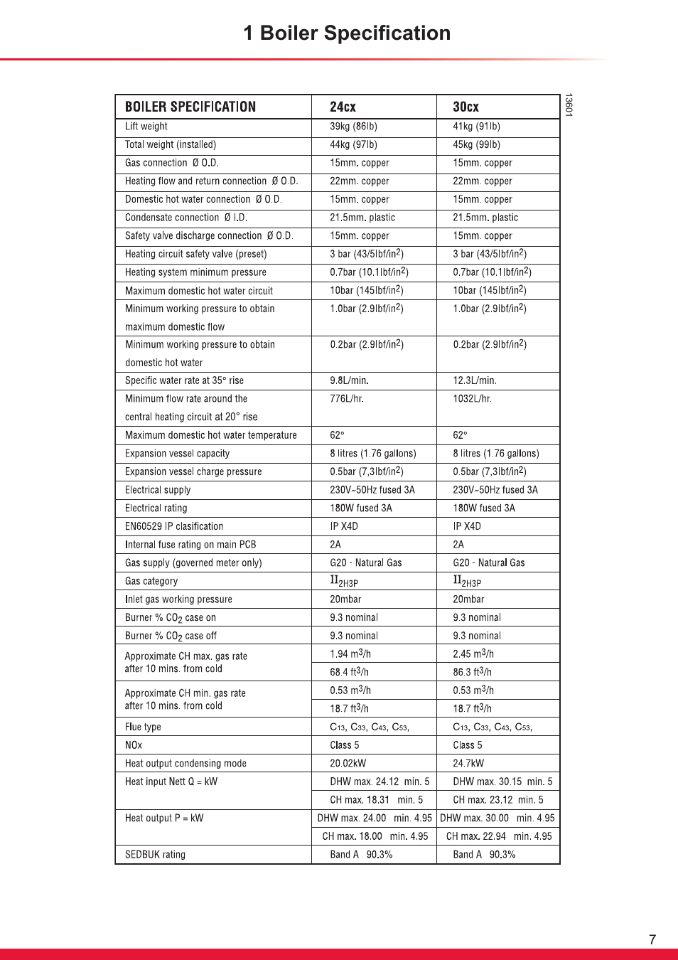 1 boiler specification | Glow-worm Ultracom cx User Manual | Page 7 / 68