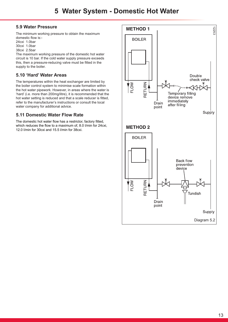 5 water system - domestic hot water, 13 5.9 water pressure, 10 ‘hard’ water areas | 11 domestic water flow rate | Glow-worm Ultracom cxi User Manual | Page 13 / 68