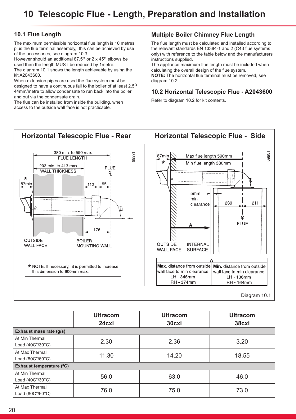 Horizontal telescopic flue - rear, Horizontal telescopic flue - side | Glow-worm Ultracom cxi User Manual | Page 20 / 68
