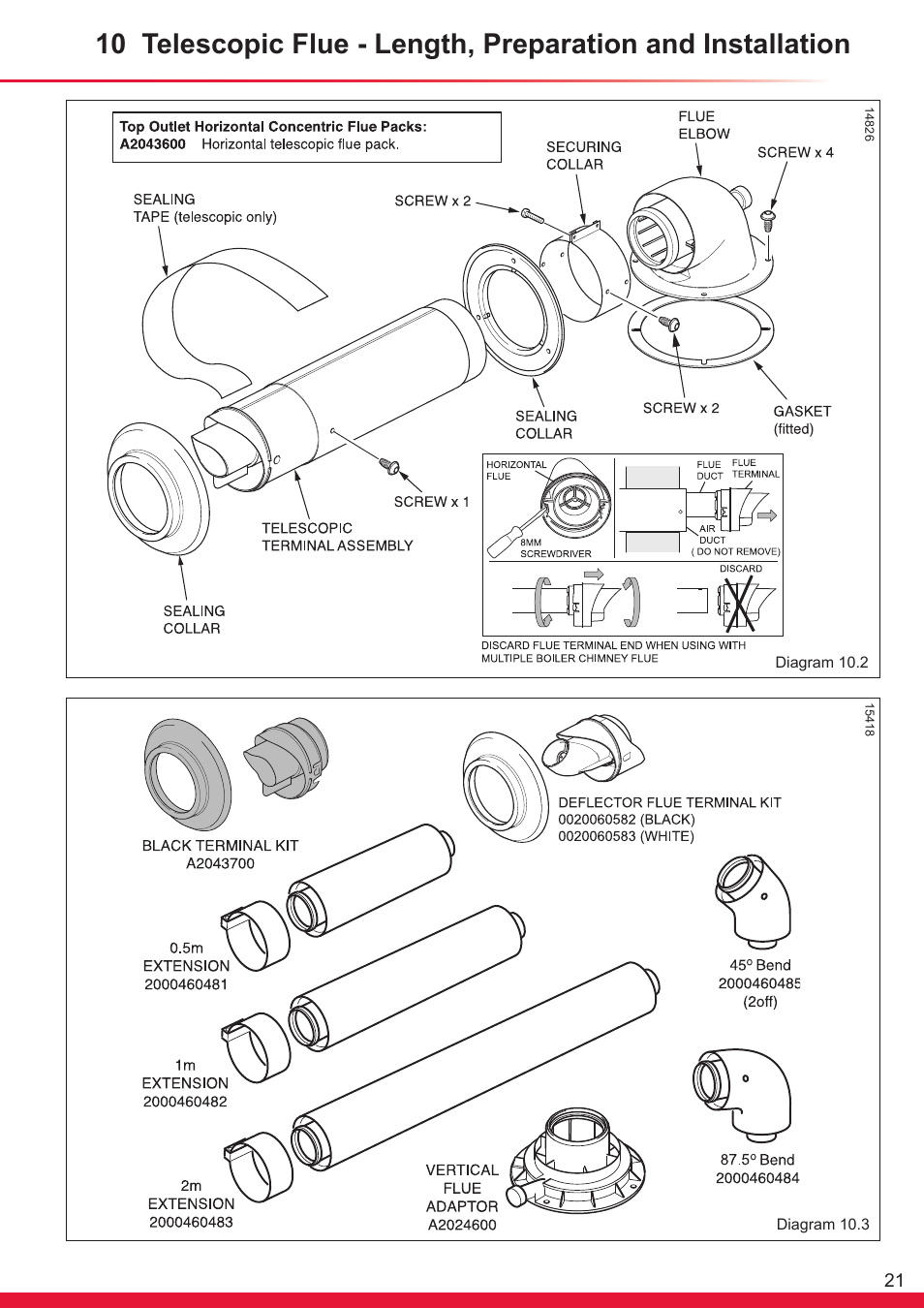 Glow-worm Ultracom cxi User Manual | Page 21 / 68