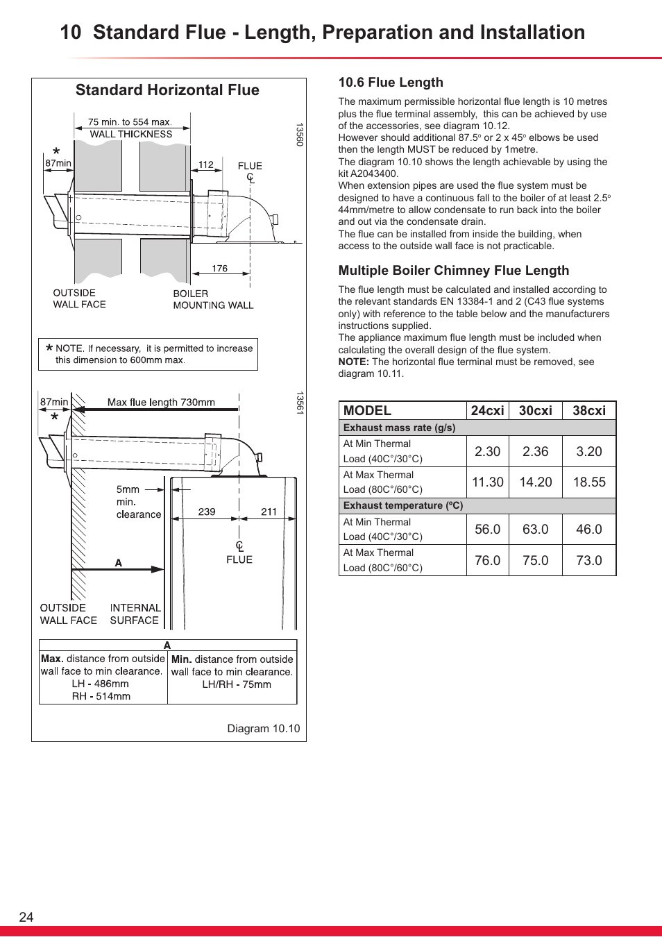 Standard horizontal flue | Glow-worm Ultracom cxi User Manual | Page 24 / 68