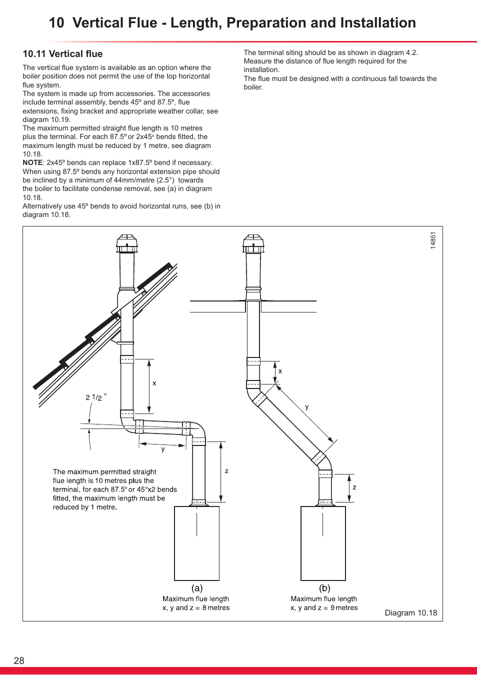 11 vertical flue | Glow-worm Ultracom cxi User Manual | Page 28 / 68