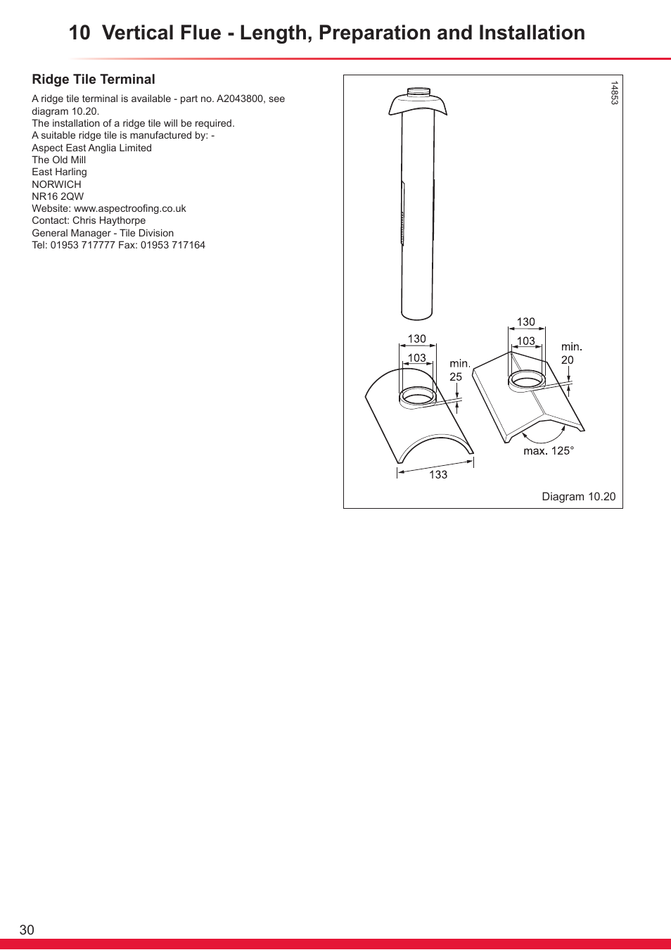 30 ridge tile terminal | Glow-worm Ultracom cxi User Manual | Page 30 / 68