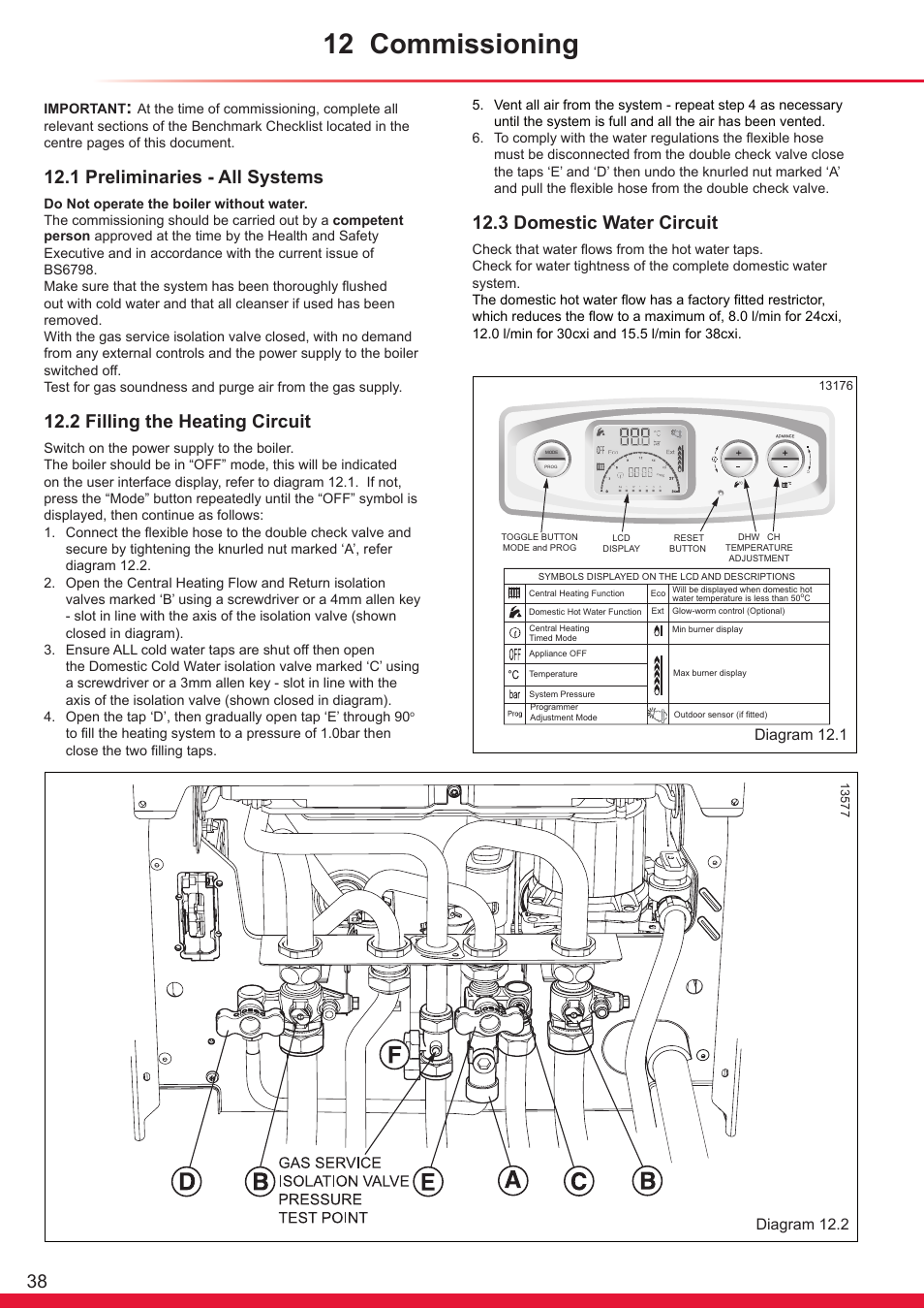 12 commissioning, 1 preliminaries - all systems, 2 filling the heating circuit | 3 domestic water circuit, Diagram 12.1, Diagram 12.2 | Glow-worm Ultracom cxi User Manual | Page 38 / 68