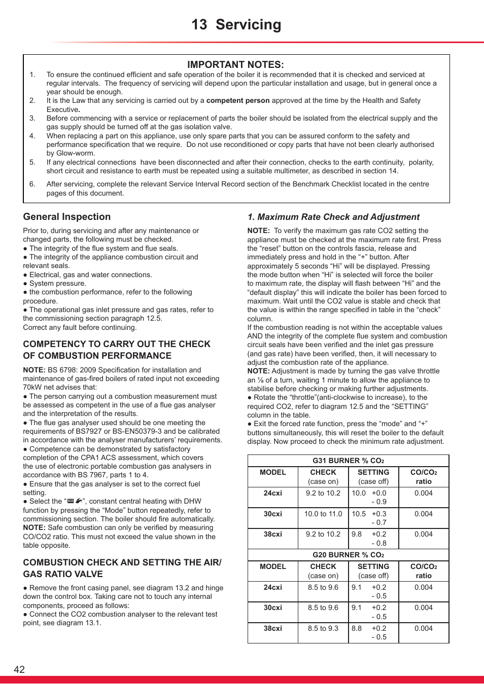 13 servicing, General inspection | Glow-worm Ultracom cxi User Manual | Page 42 / 68