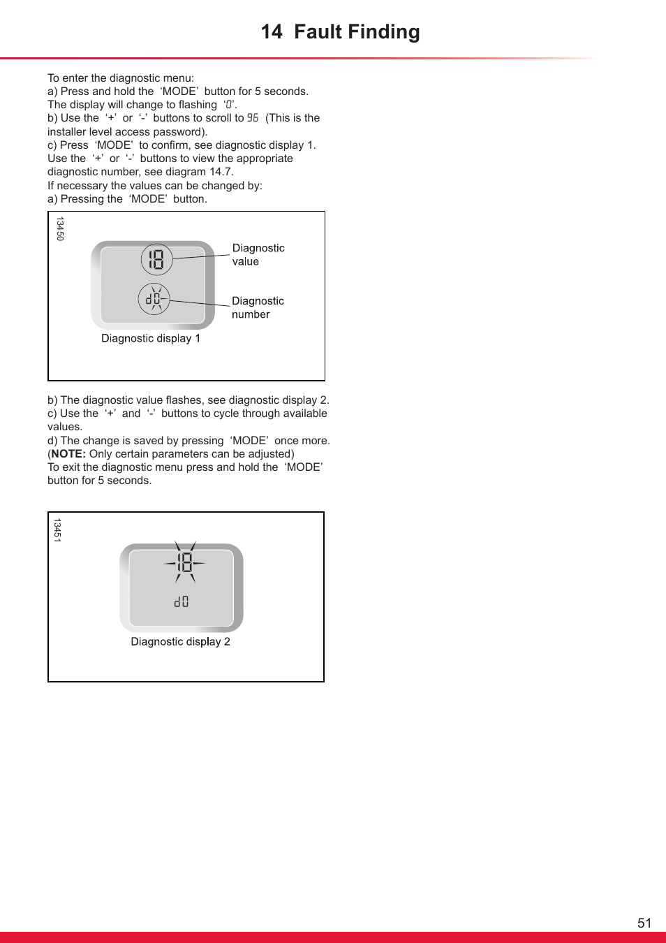 14 fault finding | Glow-worm Ultracom cxi User Manual | Page 51 / 68