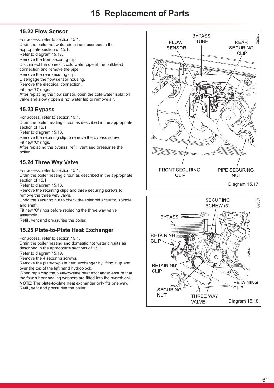 15 replacement of parts, 22 flow sensor, 23 bypass | 24 three way valve, 25 plate-to-plate heat exchanger | Glow-worm Ultracom cxi User Manual | Page 61 / 68