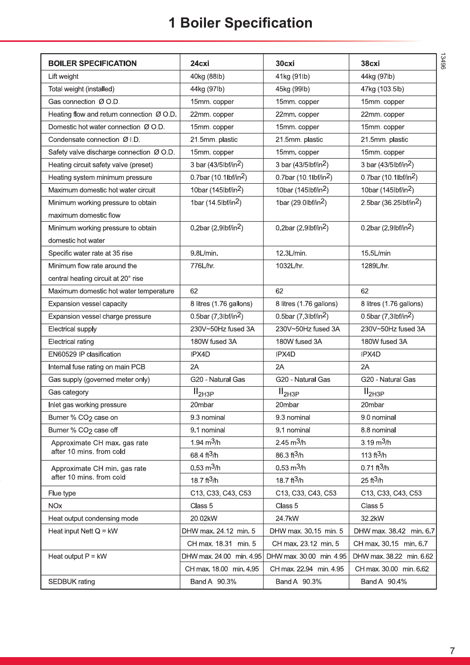1 boiler specification | Glow-worm Ultracom cxi User Manual | Page 7 / 68