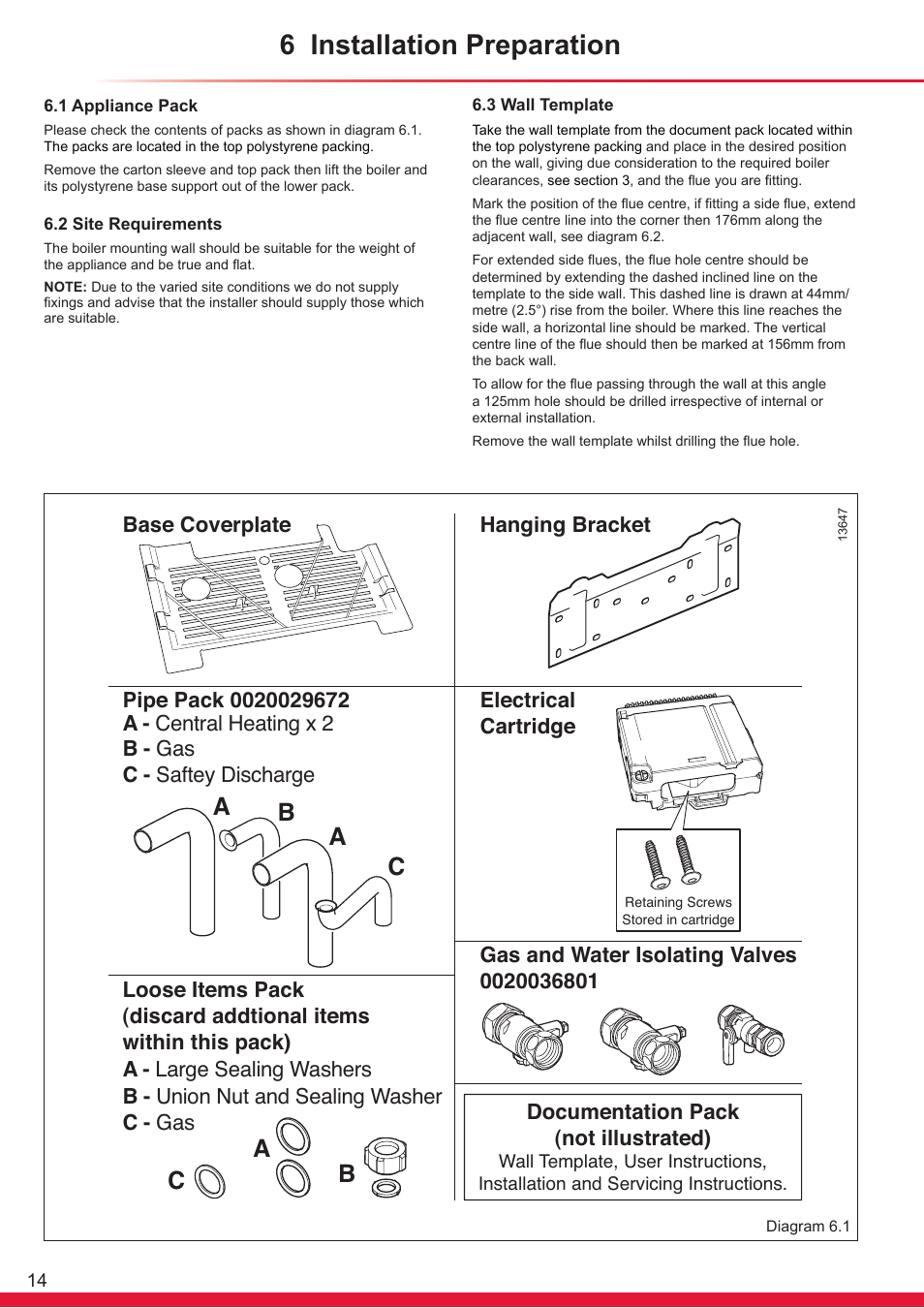 6 installation preparation, Ac b b, Documentation pack (not illustrated) | Hanging bracket, Base coverplate | Glow-worm Ultracom sxi User Manual | Page 14 / 64