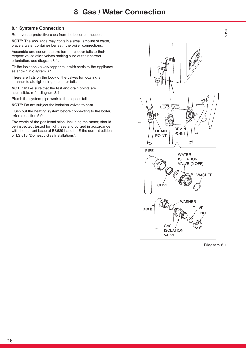 8 gas / water connection | Glow-worm Ultracom sxi User Manual | Page 16 / 64