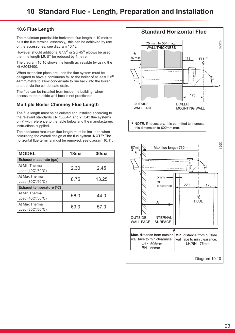 Standard horizontal flue | Glow-worm Ultracom sxi User Manual | Page 23 / 64