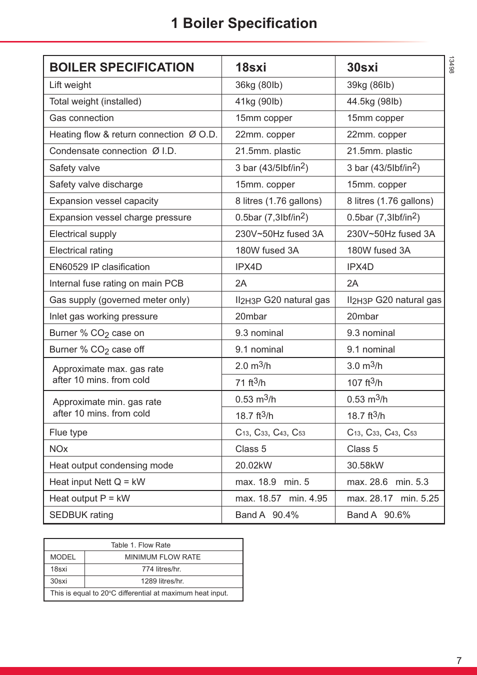 1 boiler specification, Boiler specification 18sxi 30sxi | Glow-worm Ultracom sxi User Manual | Page 7 / 64