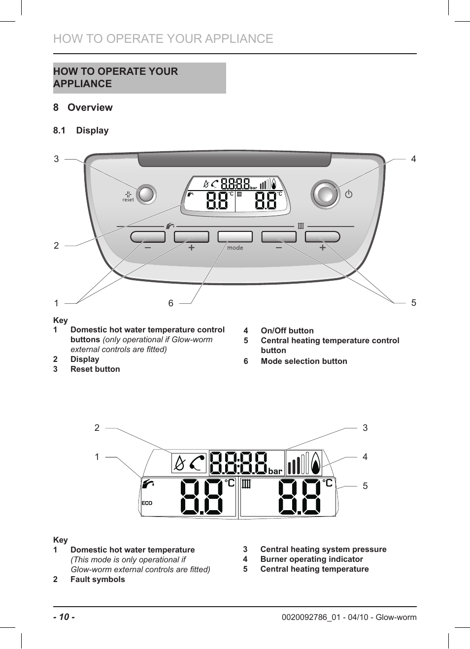 How to operate your appliance | Glow-worm Ultracom2 sxi User Manual | Page 12 / 20