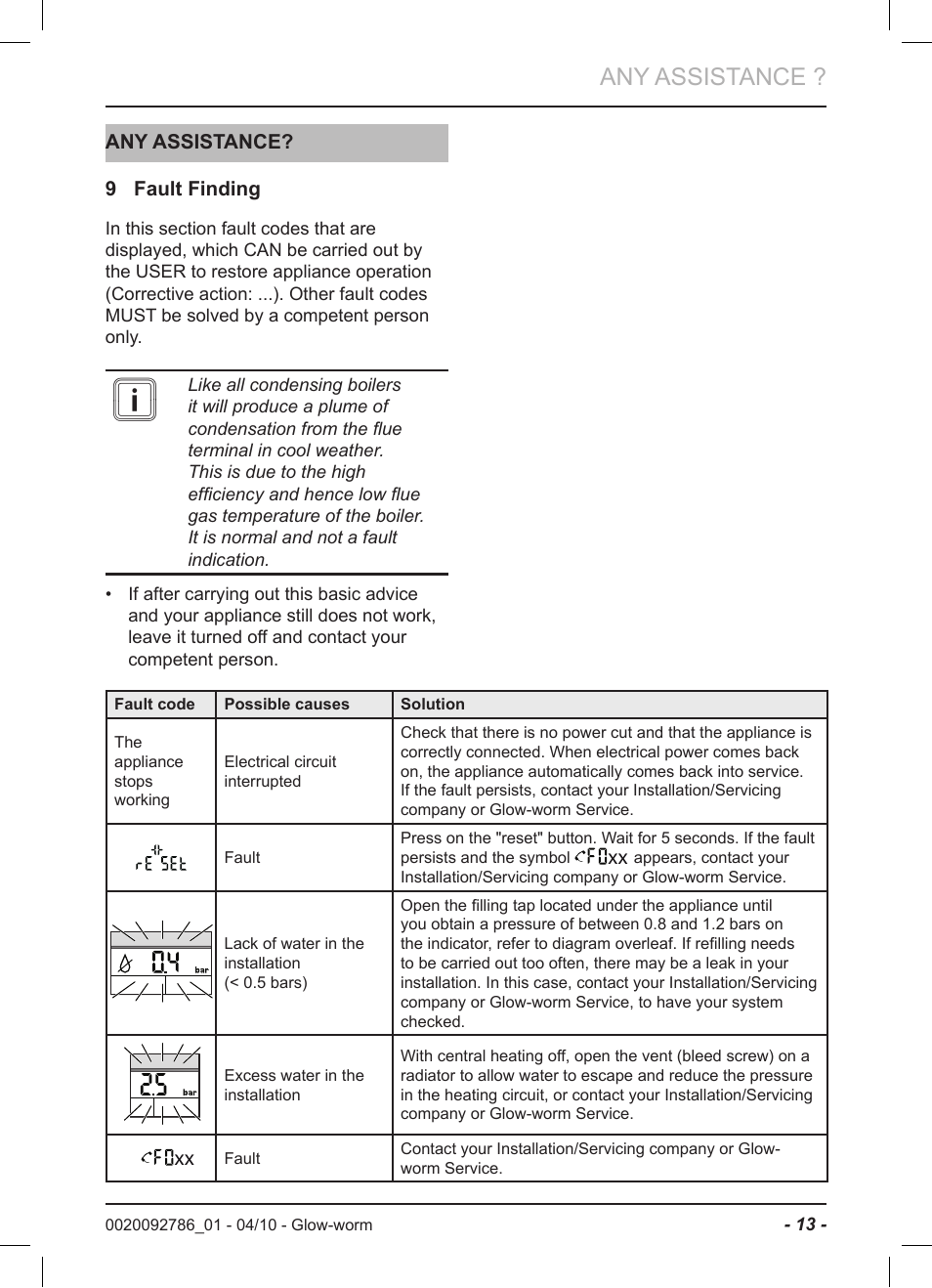 Any assistance | Glow-worm Ultracom2 sxi User Manual | Page 15 / 20