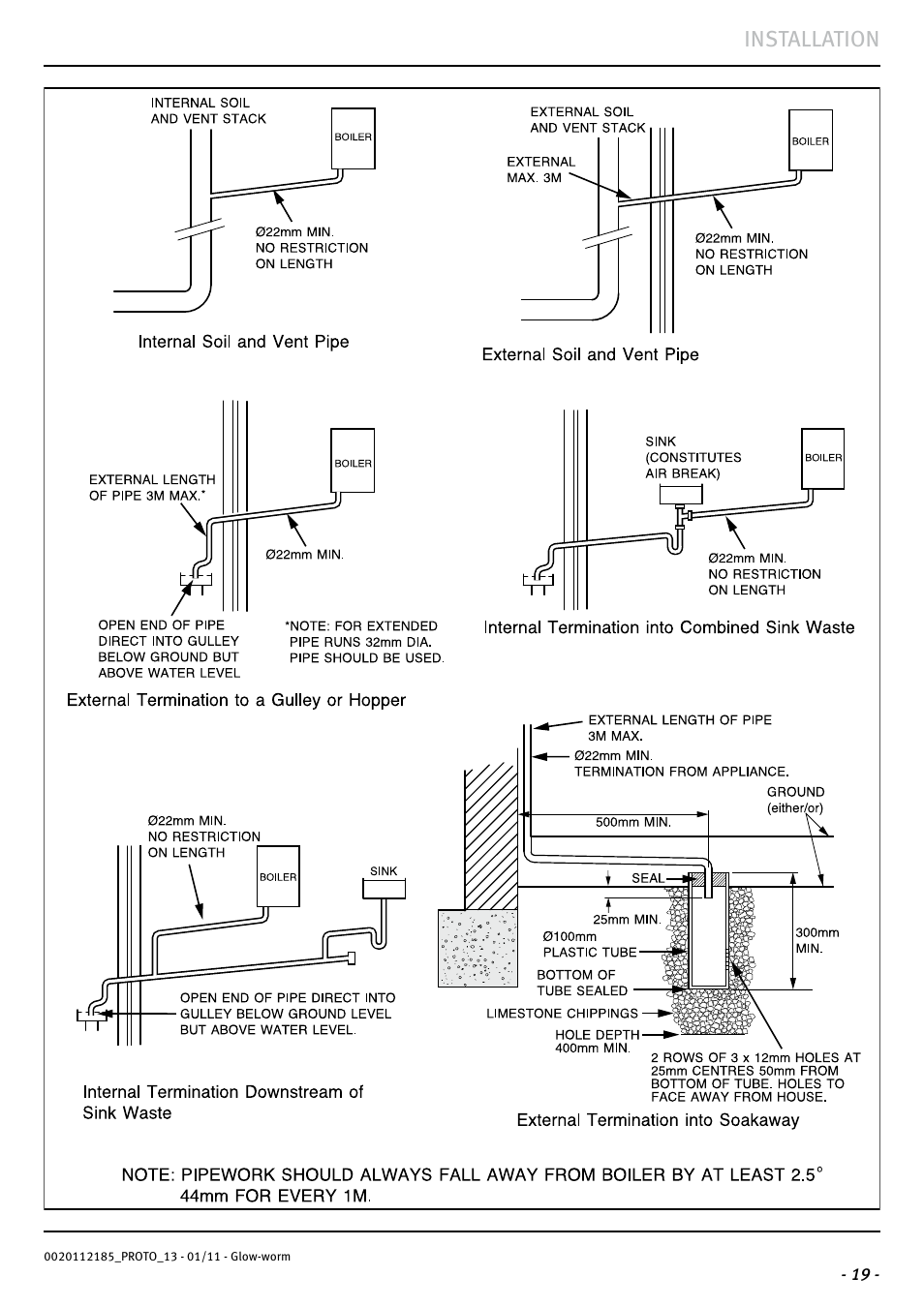 Installation | Glow-worm Ultracom2 35 Store User Manual | Page 21 / 68