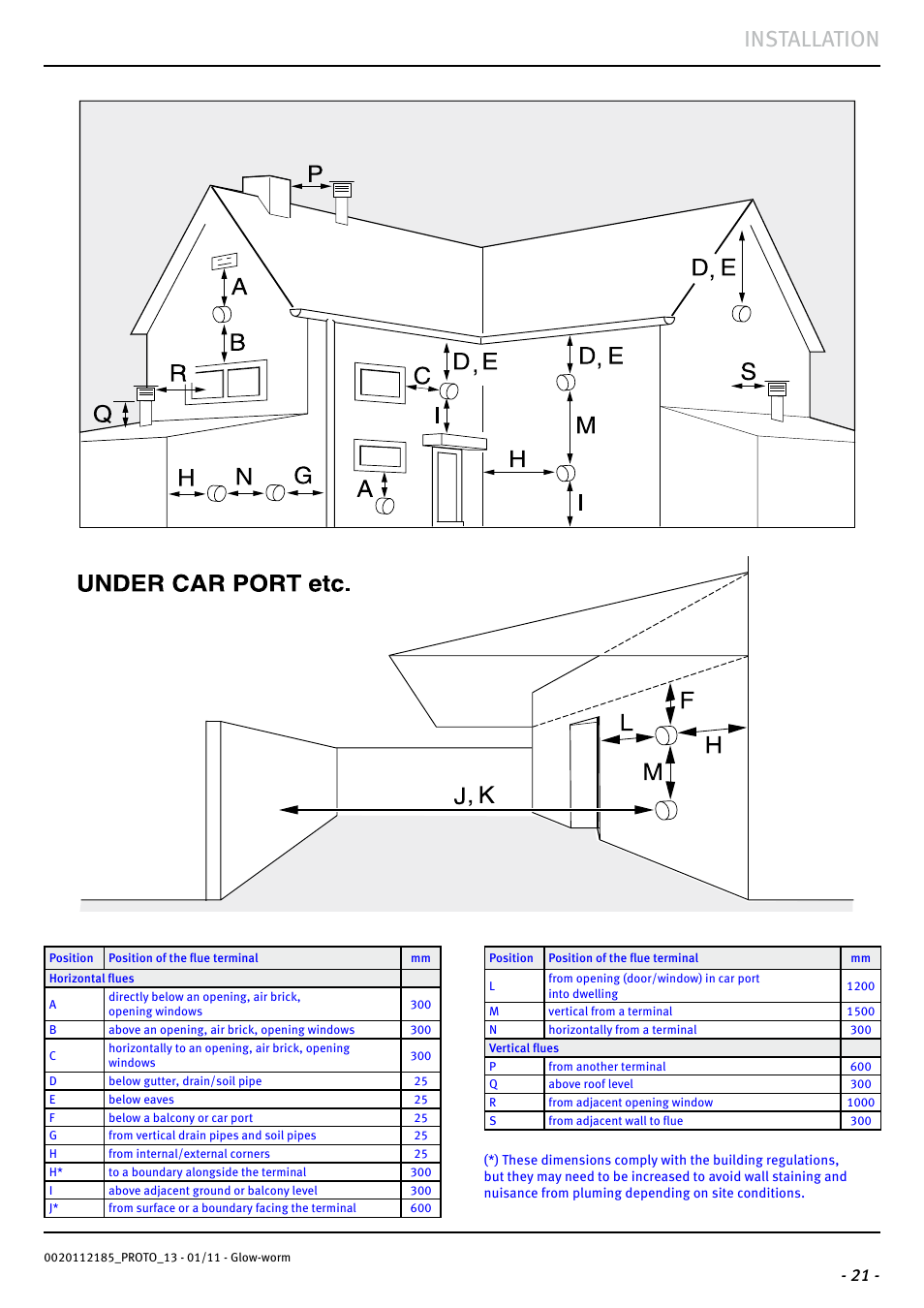 Installation | Glow-worm Ultracom2 35 Store User Manual | Page 23 / 68