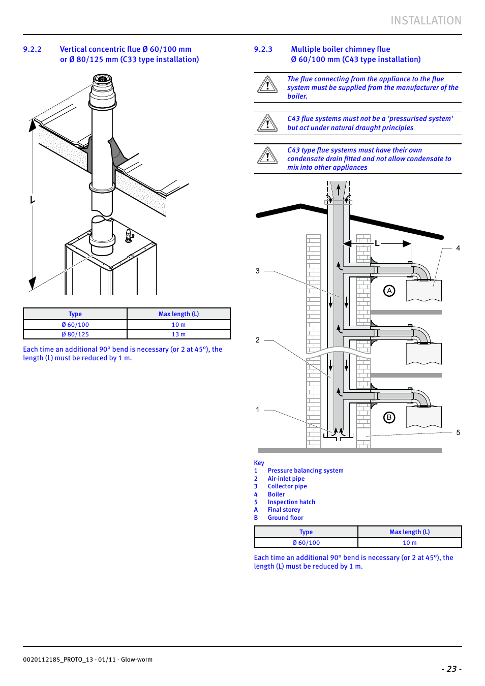 Installation | Glow-worm Ultracom2 35 Store User Manual | Page 25 / 68