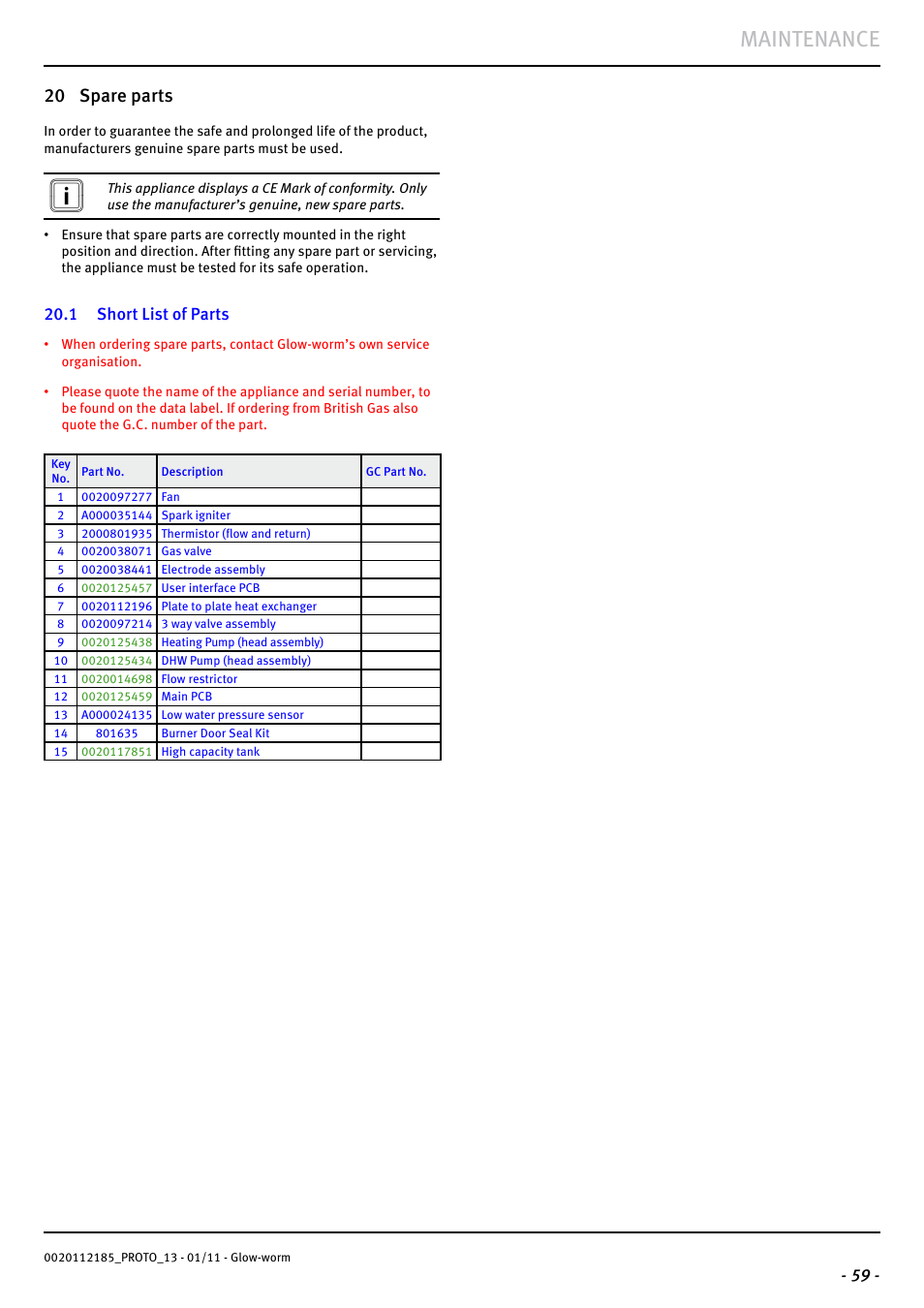 Maintenance, 20 spare parts, 1 short list of parts | Glow-worm Ultracom2 35 Store User Manual | Page 61 / 68