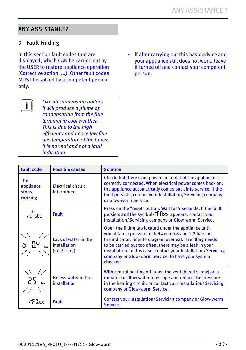 Any assistance | Glow-worm Ultracom2 35 Store User Manual | Page 15 / 20