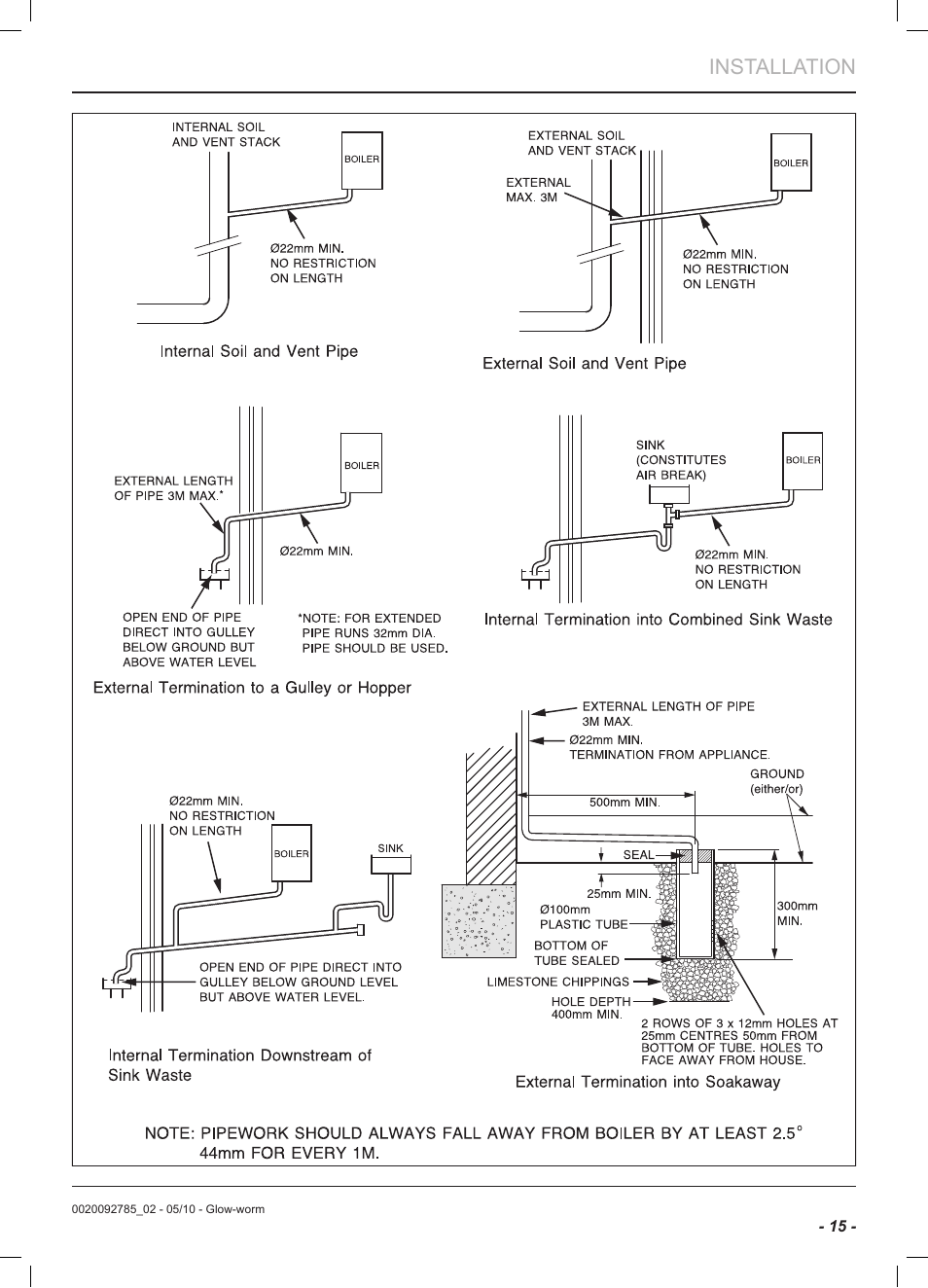 Installation | Glow-worm Ultracom2 sxi User Manual | Page 17 / 60