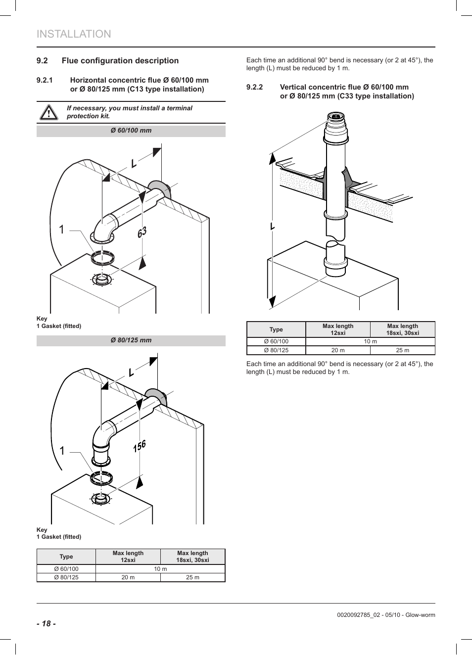 Installation | Glow-worm Ultracom2 sxi User Manual | Page 20 / 60