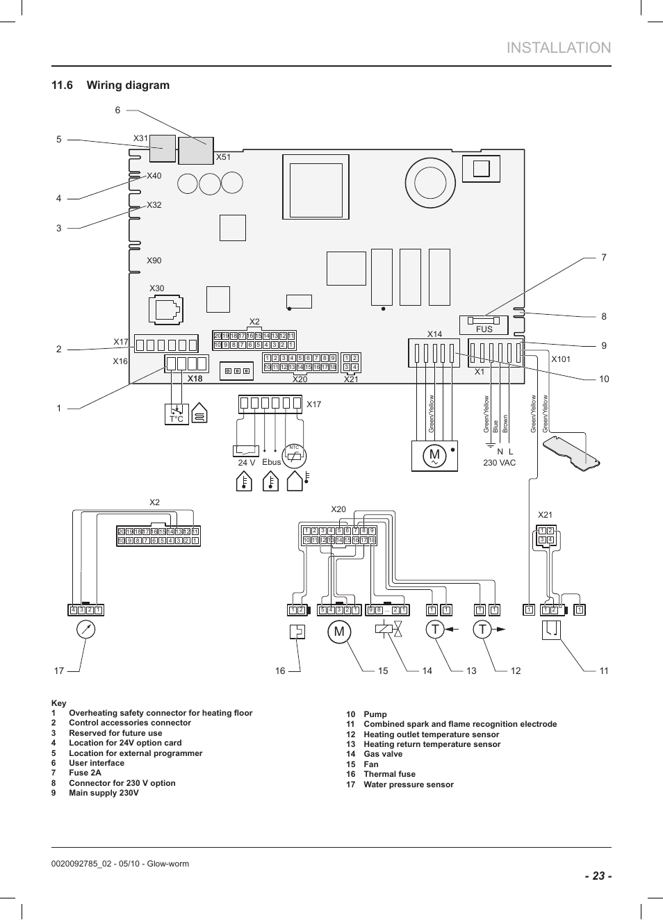 Installation, Mt t | Glow-worm Ultracom2 sxi User Manual | Page 25 / 60