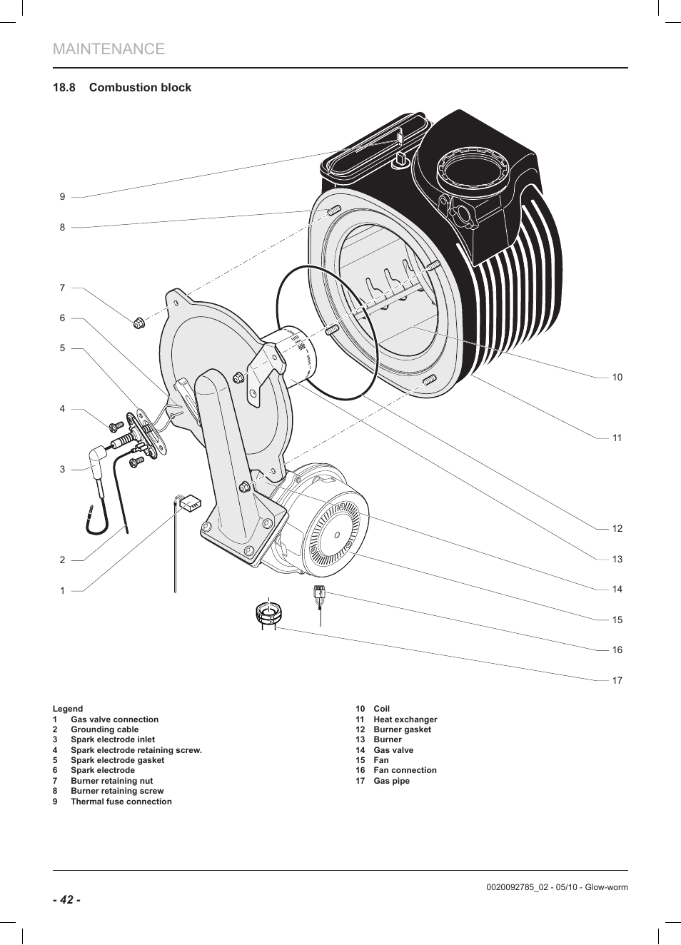 Maintenance | Glow-worm Ultracom2 sxi User Manual | Page 44 / 60