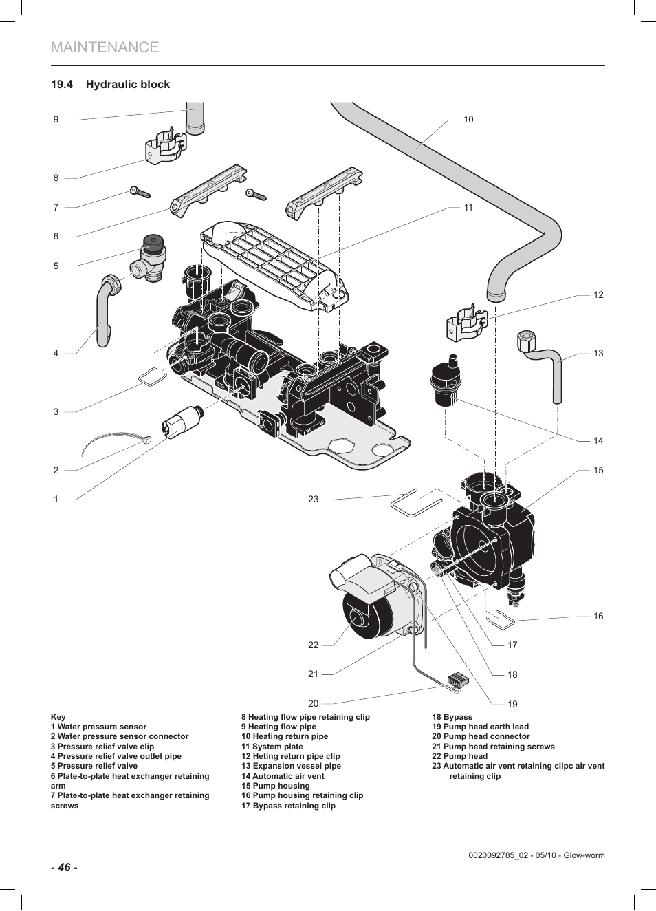 Maintenance | Glow-worm Ultracom2 sxi User Manual | Page 48 / 60