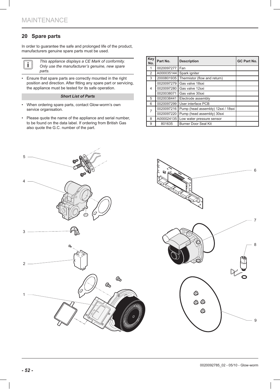 Maintenance, 20 spare parts | Glow-worm Ultracom2 sxi User Manual | Page 54 / 60