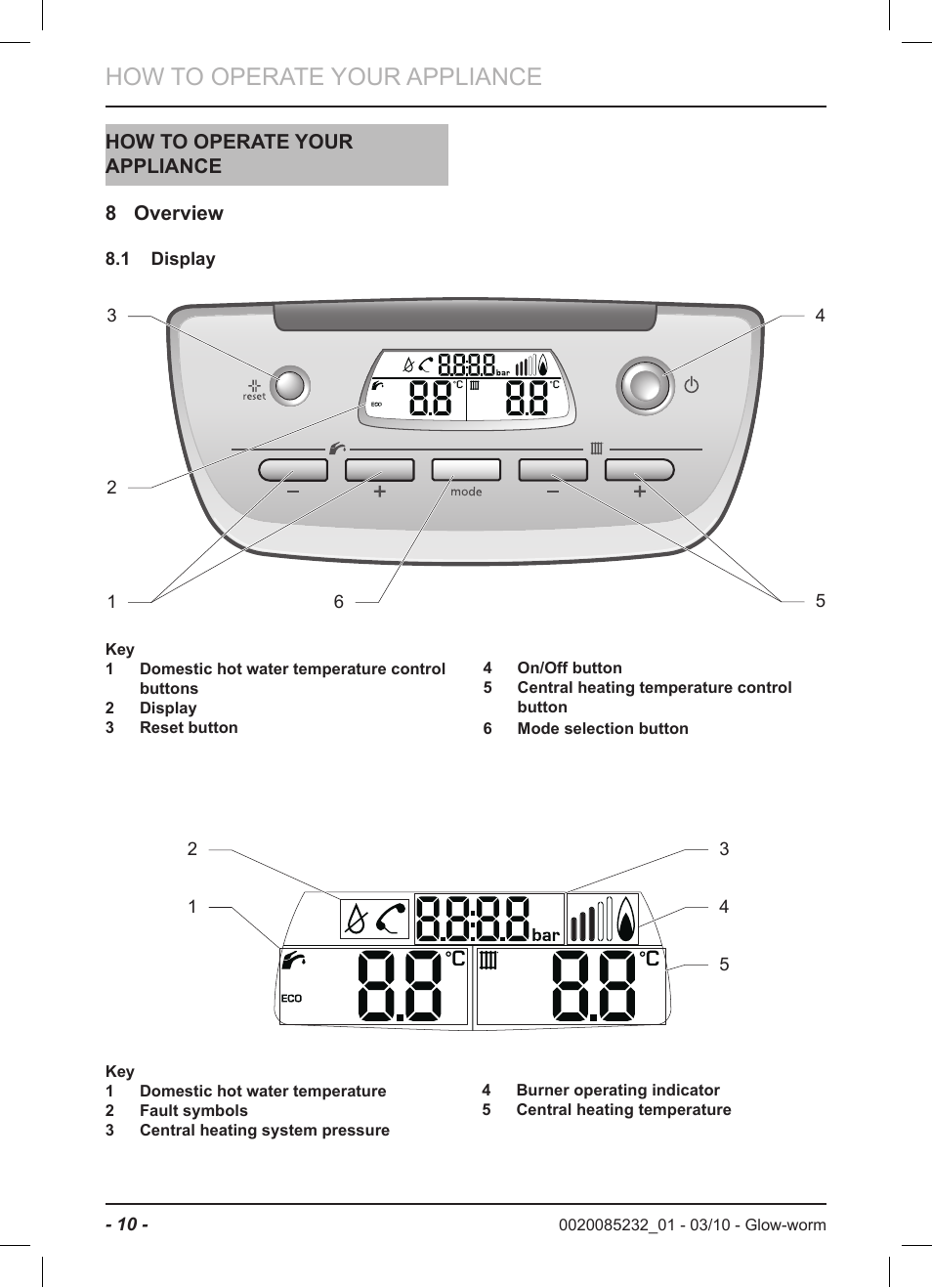 How to operate your appliance | Glow-worm Ultracom2 cxi User Manual | Page 12 / 20