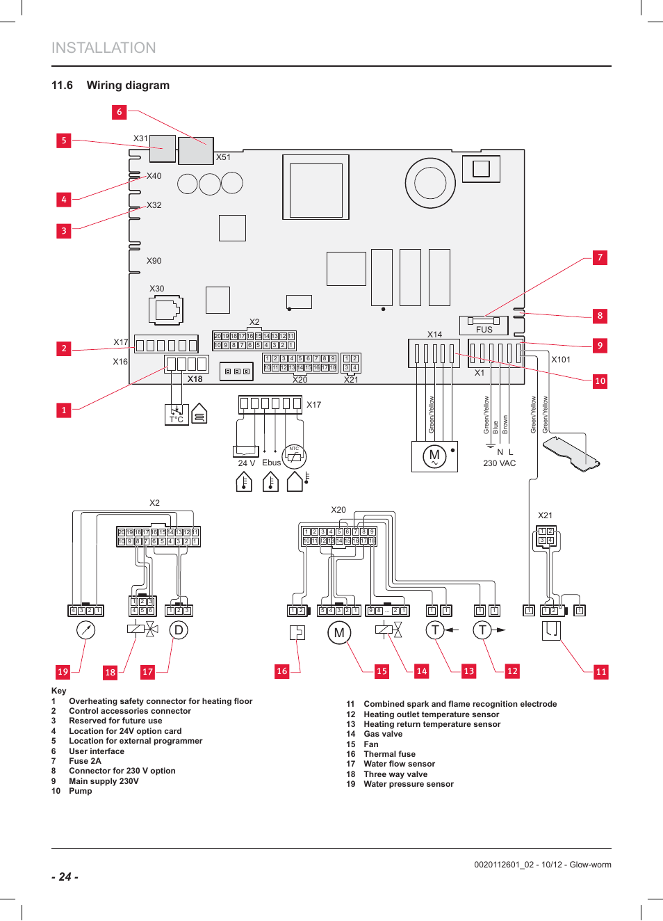 Installation, Dm t t, 6 wiring diagram | Glow-worm Ultracom2 cxi User Manual | Page 26 / 68
