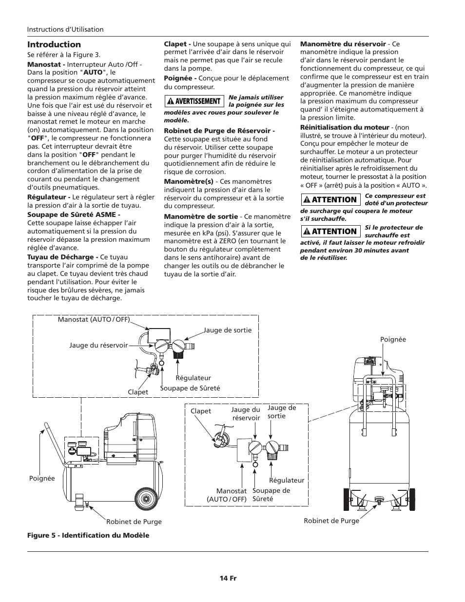 Introduction | Campbell Hausfeld HU500000 User Manual | Page 14 / 32