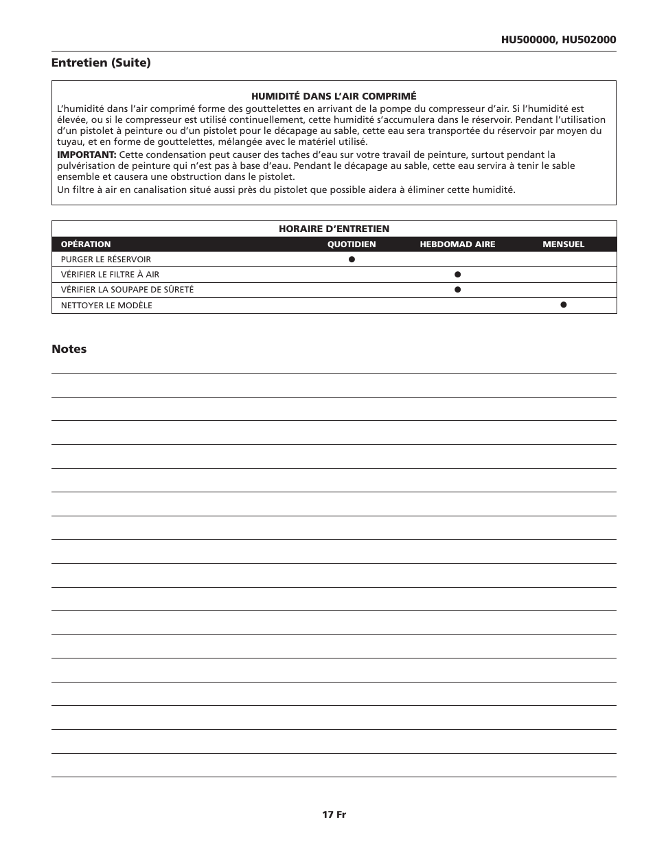 Campbell Hausfeld HU500000 User Manual | Page 17 / 32