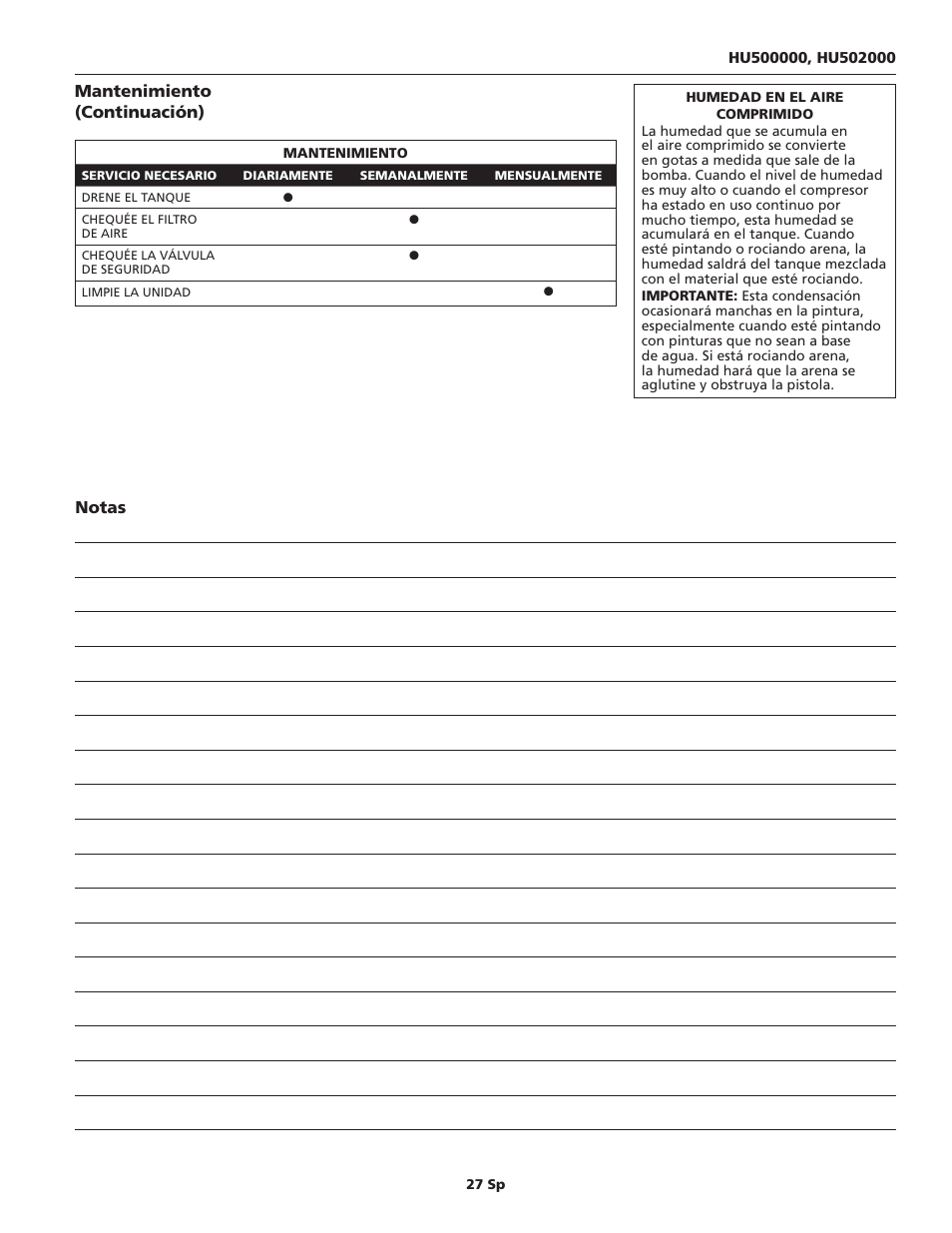 Mantenimiento (continuación) notas | Campbell Hausfeld HU500000 User Manual | Page 27 / 32