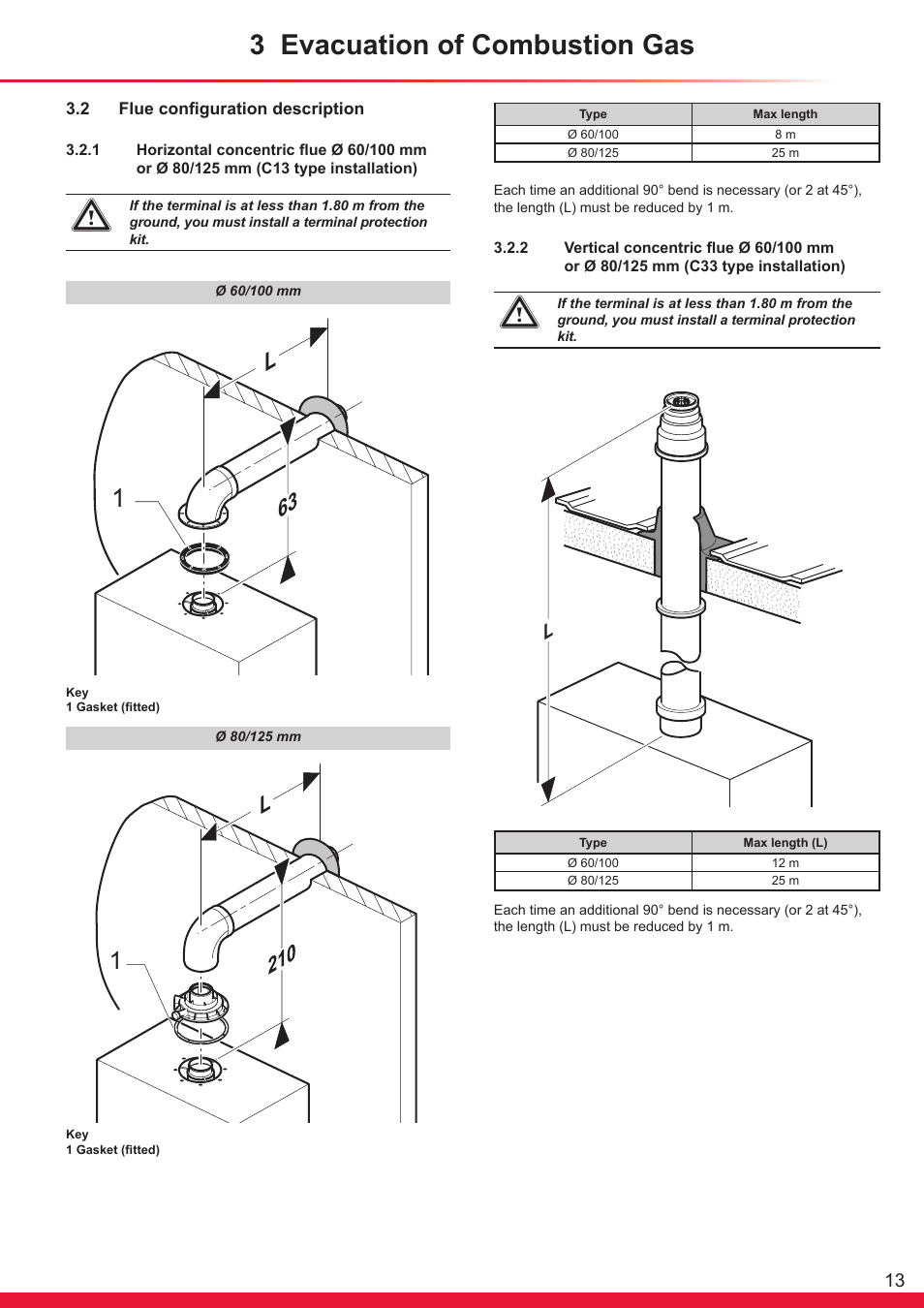 3 evacuation of combustion gas | Glow-worm Ultrapower sxi User Manual | Page 13 / 60