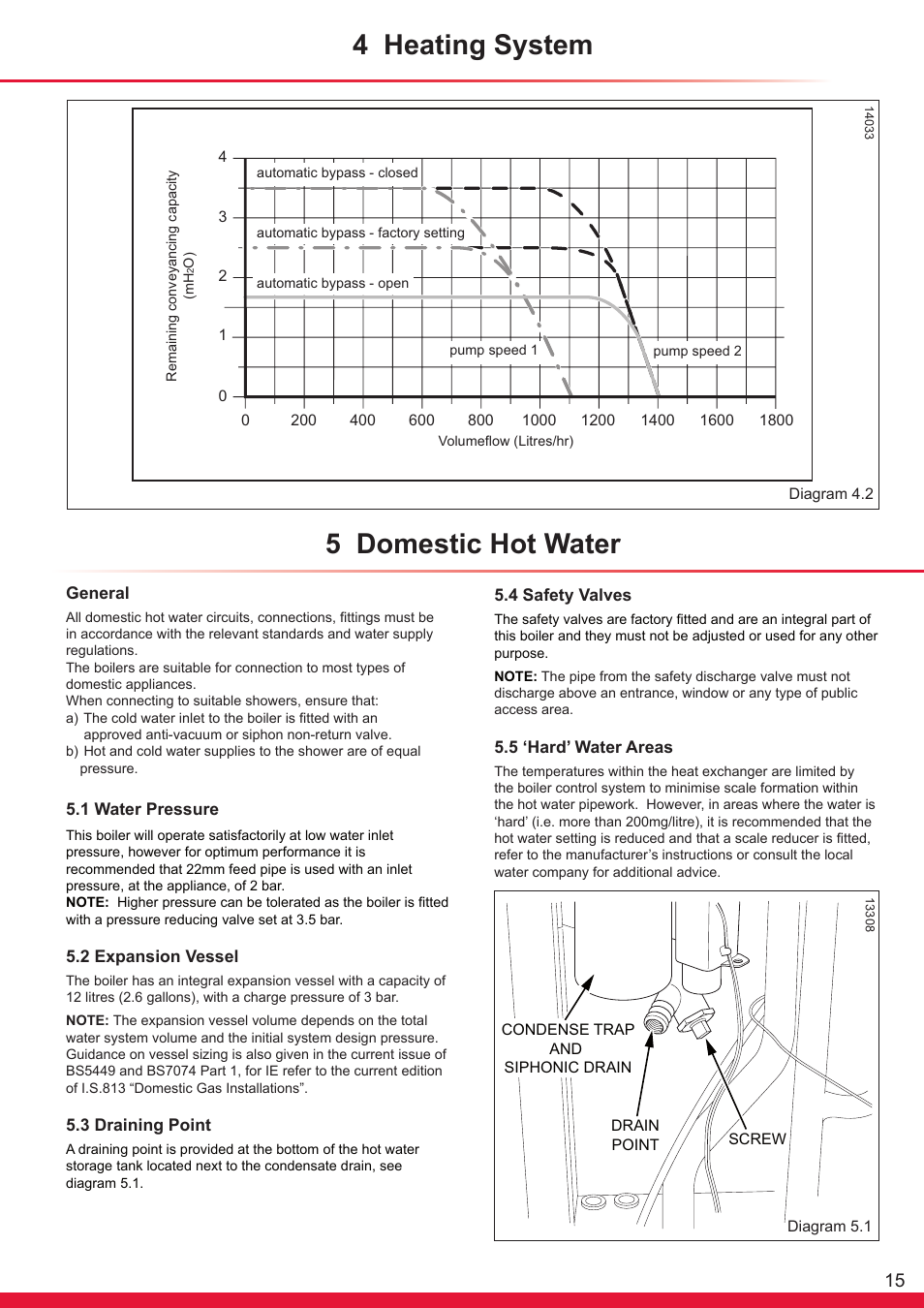 4 heating system, 5 domestic hot water | Glow-worm Ultrapower sxi User Manual | Page 15 / 60