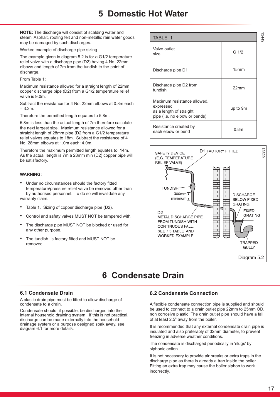 5 domestic hot water, 6 condensate drain | Glow-worm Ultrapower sxi User Manual | Page 17 / 60