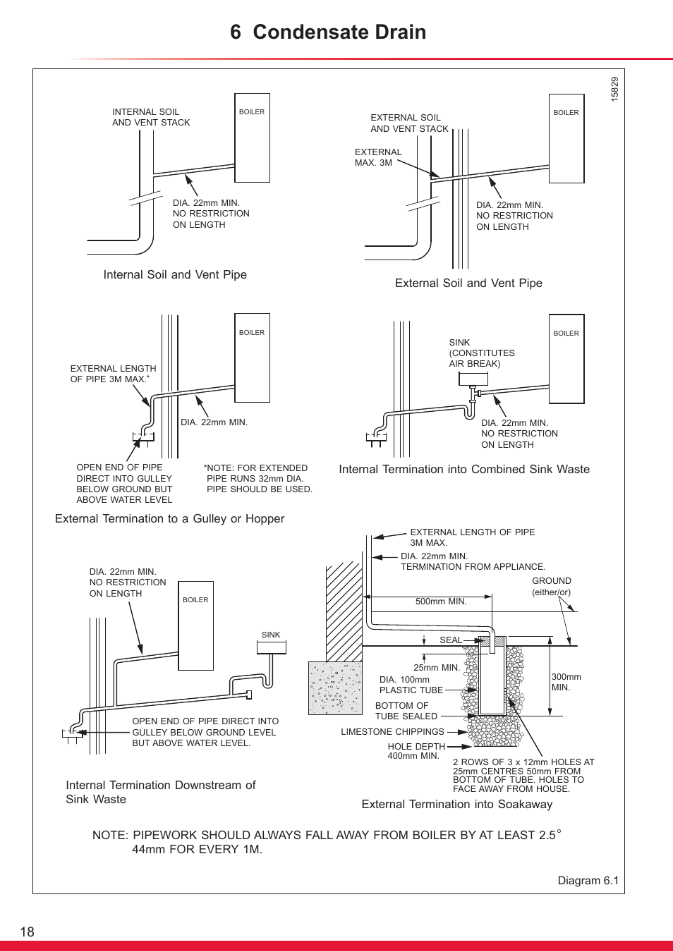 6 condensate drain | Glow-worm Ultrapower sxi User Manual | Page 18 / 60