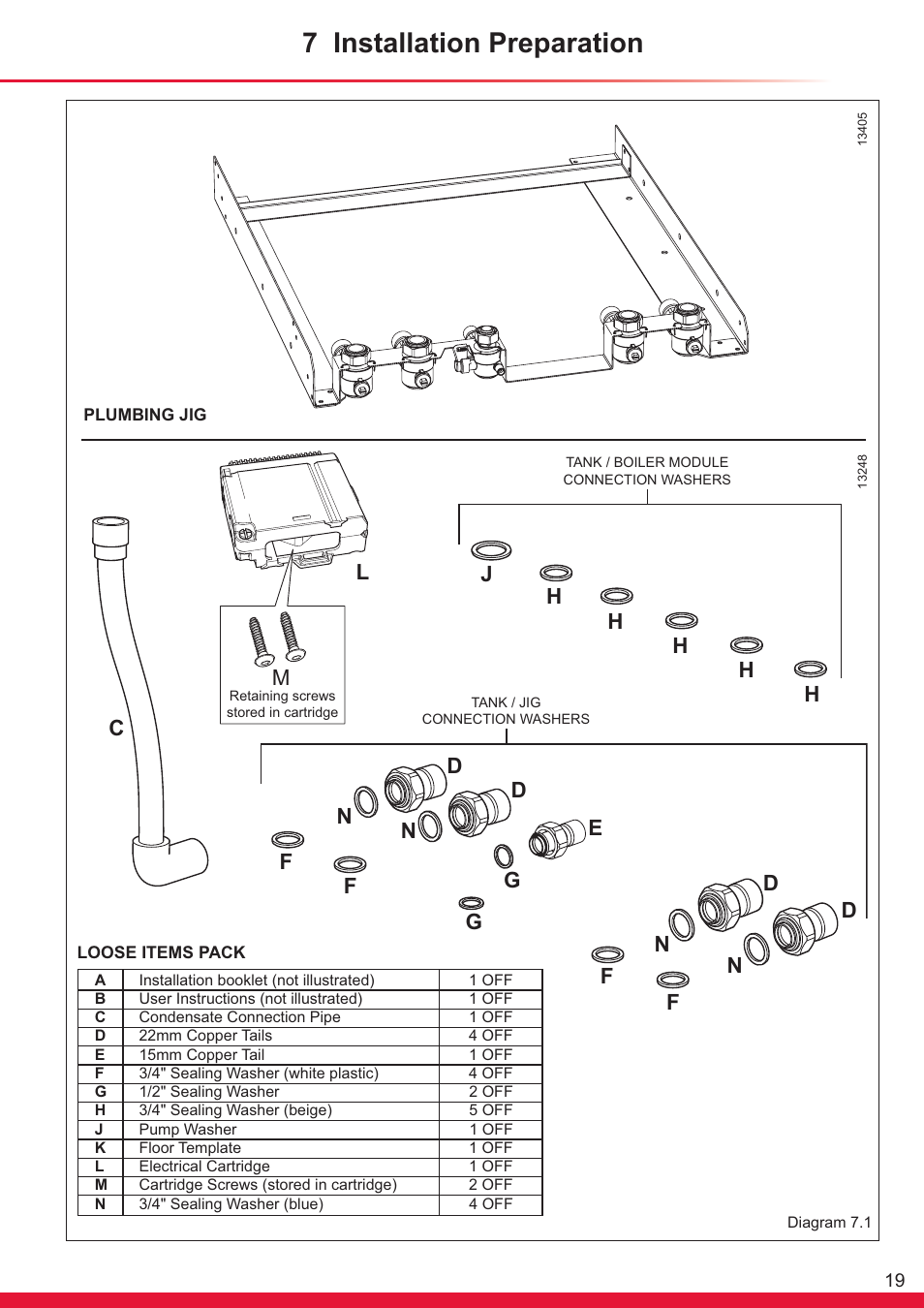 7 installation preparation | Glow-worm Ultrapower sxi User Manual | Page 19 / 60