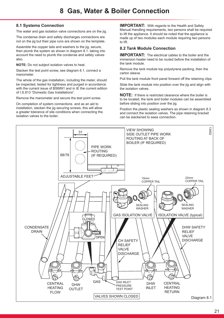 8 gas, water & boiler connection | Glow-worm Ultrapower sxi User Manual | Page 21 / 60