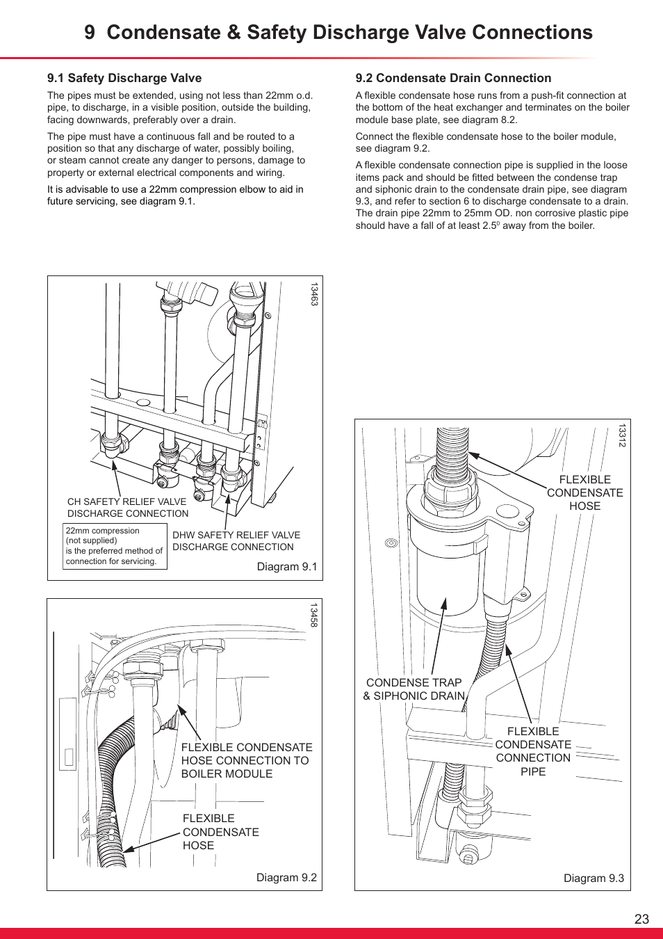 9 condensate & safety discharge valve connections | Glow-worm Ultrapower sxi User Manual | Page 23 / 60