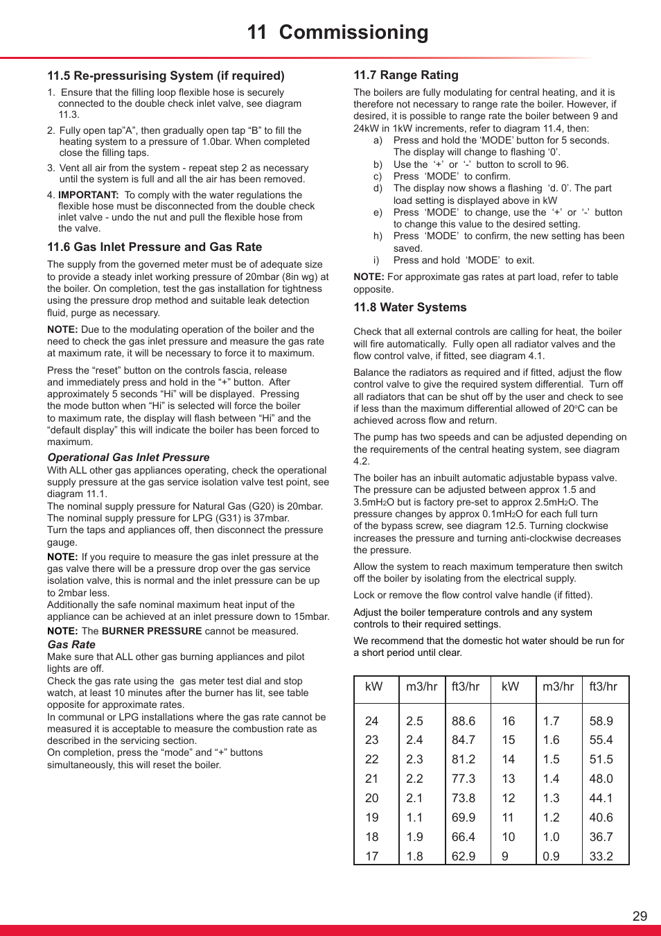 11 commissioning | Glow-worm Ultrapower sxi User Manual | Page 29 / 60