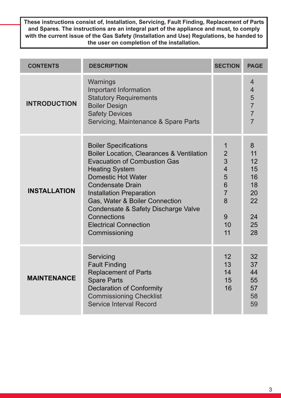 Glow-worm Ultrapower sxi User Manual | Page 3 / 60