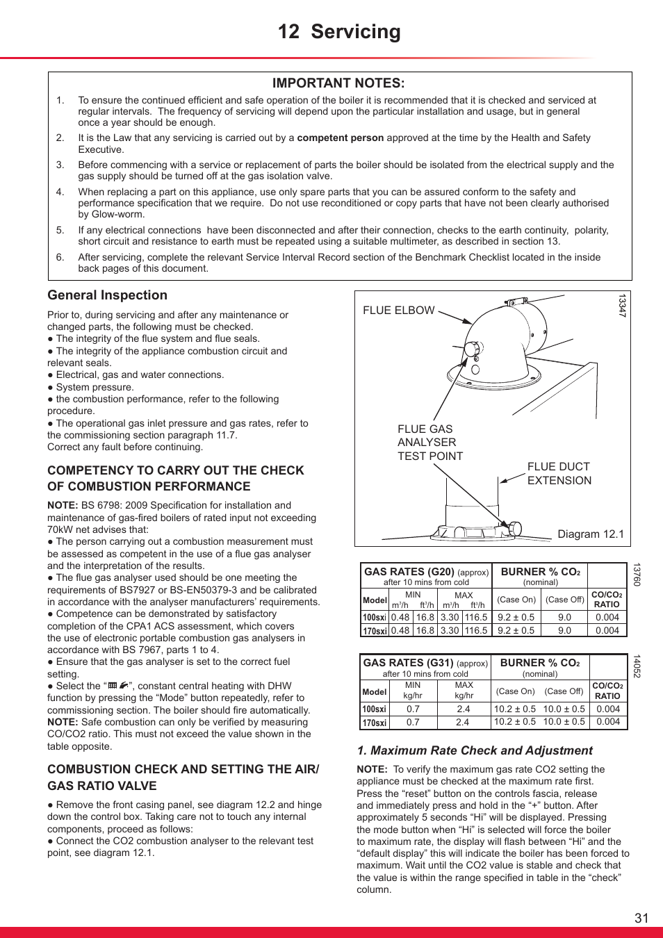 12 servicing, General inspection, Maximum rate check and adjustment | Glow-worm Ultrapower sxi User Manual | Page 31 / 60