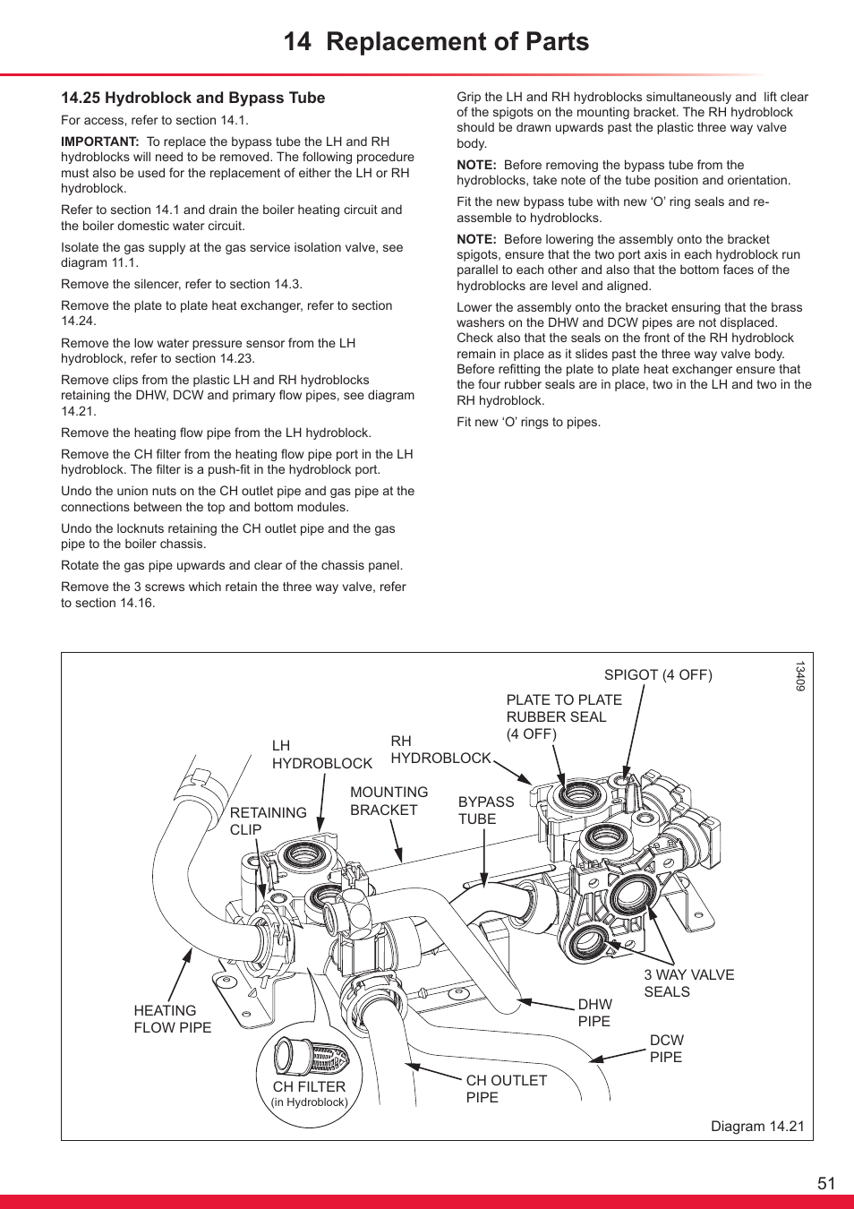 14 replacement of parts | Glow-worm Ultrapower sxi User Manual | Page 51 / 60